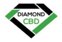 Up To 75% Off Selected Products