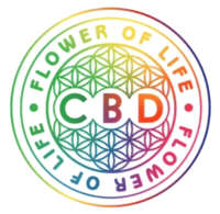 30 Day Money Back Guarantee